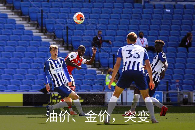 油价、金价，突变